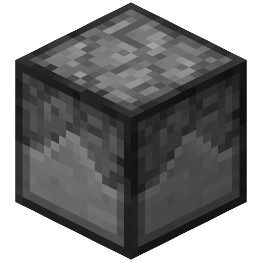 Item Loader
