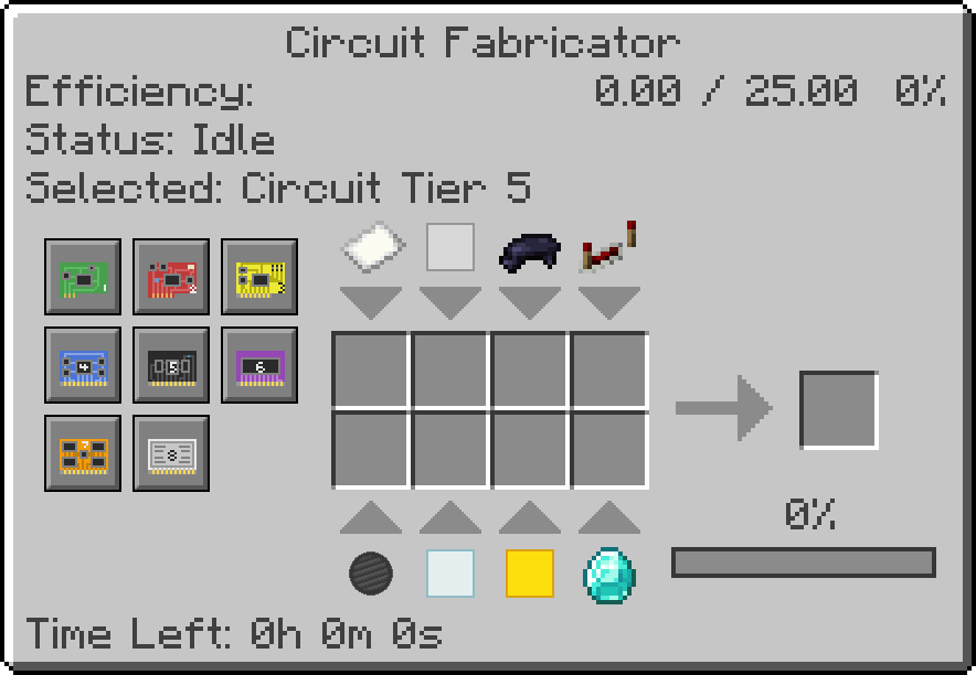 Circuit Fabricator Gui